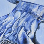 Weaving the Fabric of Bhakti